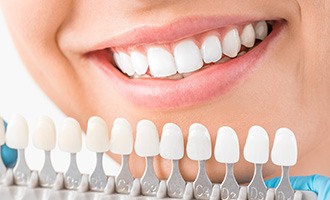 Closeup of smile with cosmetic dentist teeth whitening